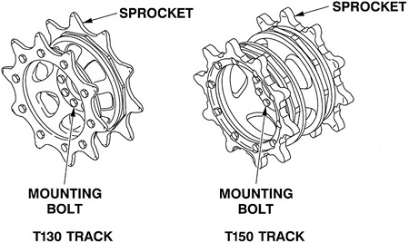 m113a2sprockets.jpg